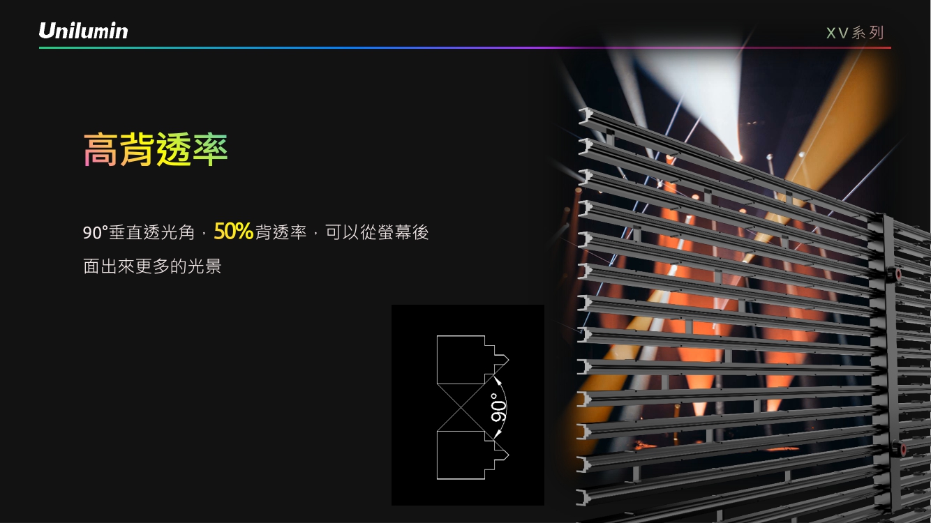 LED租賃透明屏介紹 Rental Transparent LED display-2