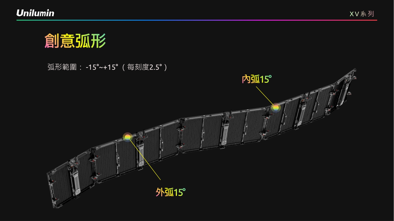 LED租賃透明屏介紹 Rental Transparent LED display-5