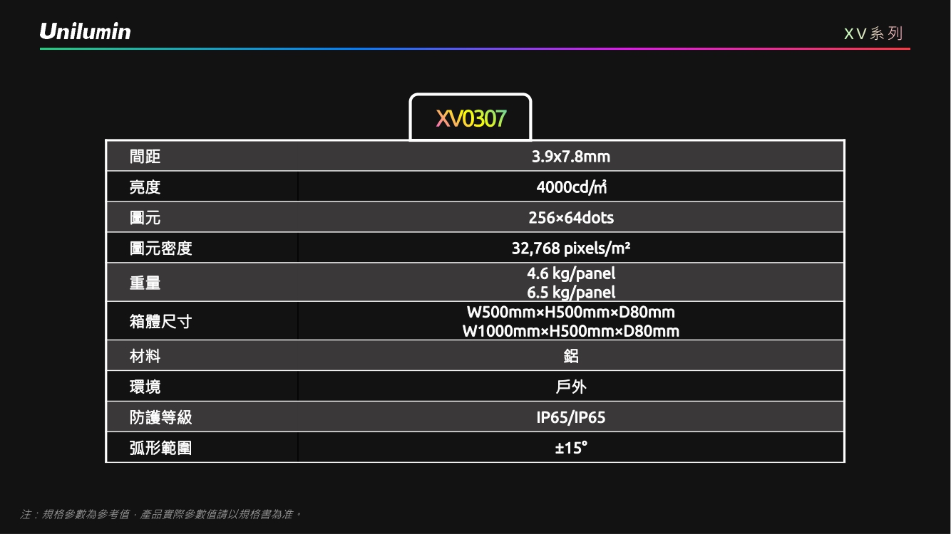 LED租賃透明屏介紹 Rental Transparent LED display-9