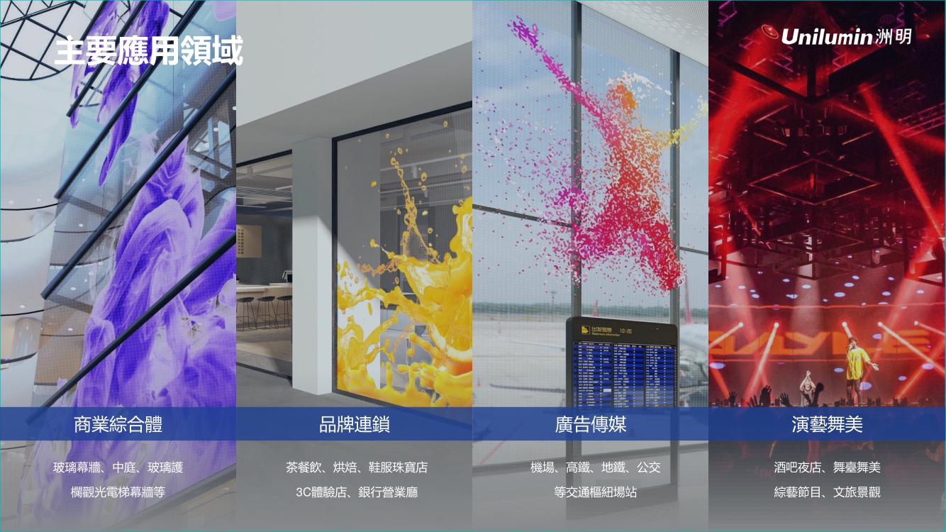 LED固裝透明屏產品介紹 Transparent LED display-2