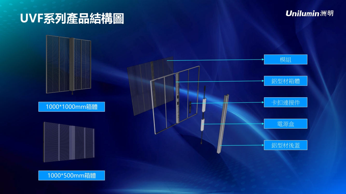 LED固裝透明屏產品介紹 Transparent LED display-8