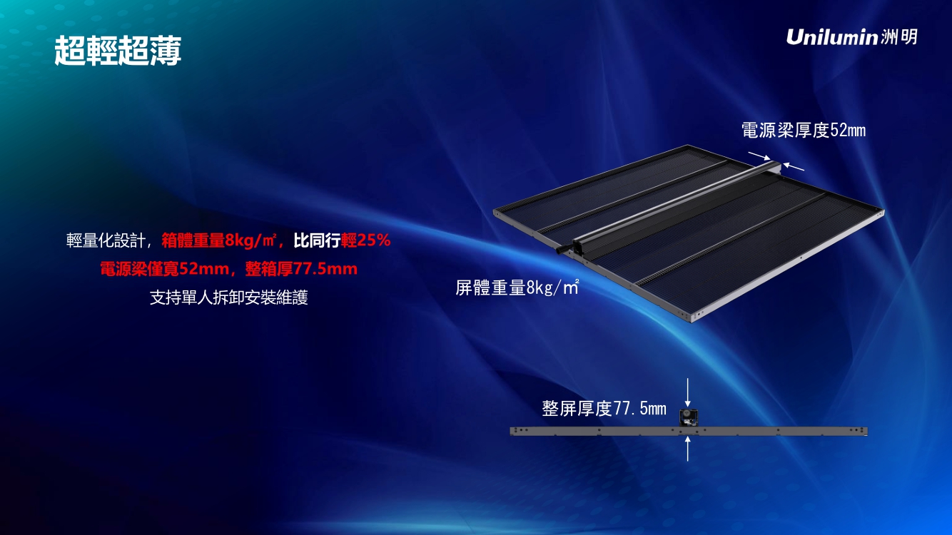 LED固裝透明屏產品介紹 Transparent LED display-10