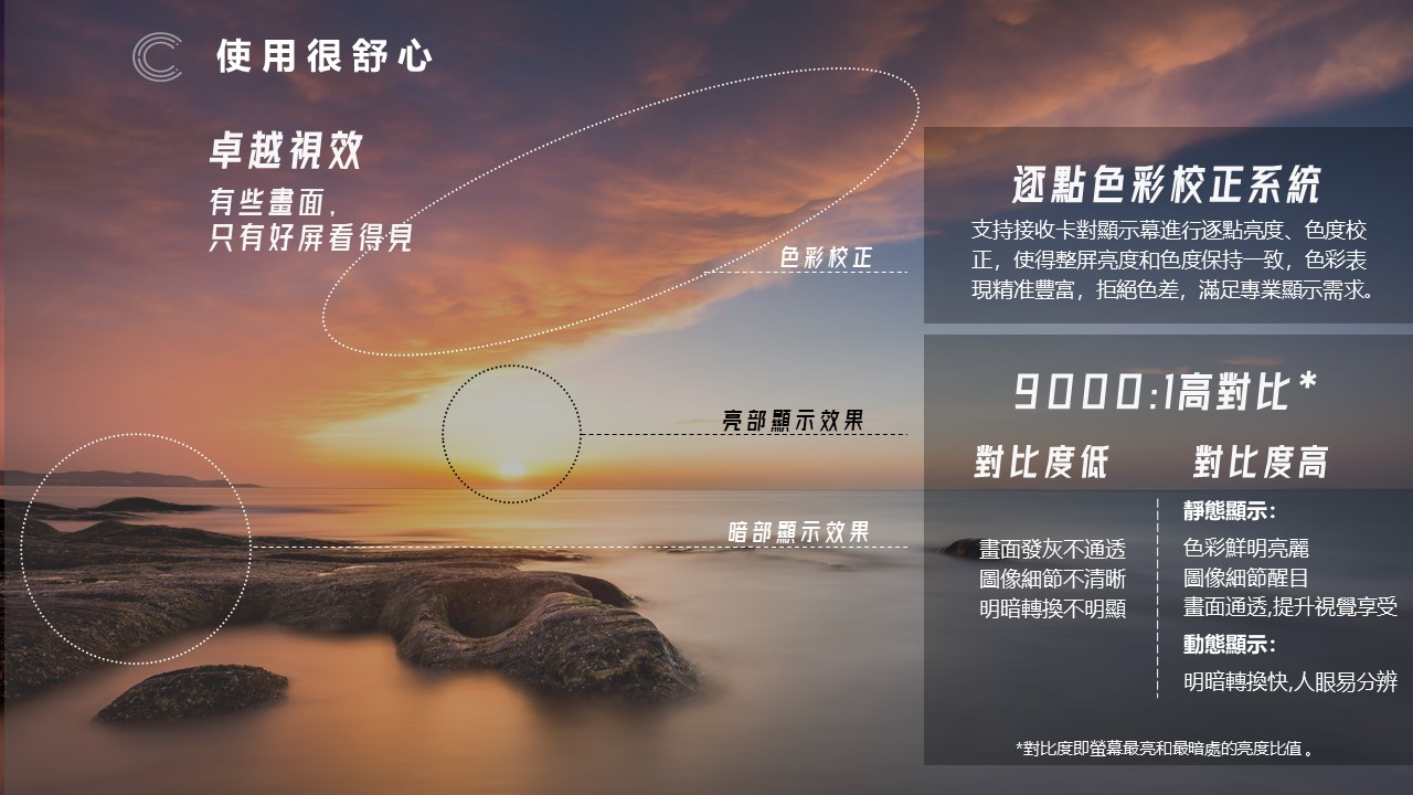 洲明LED屏介紹台灣代理商-11