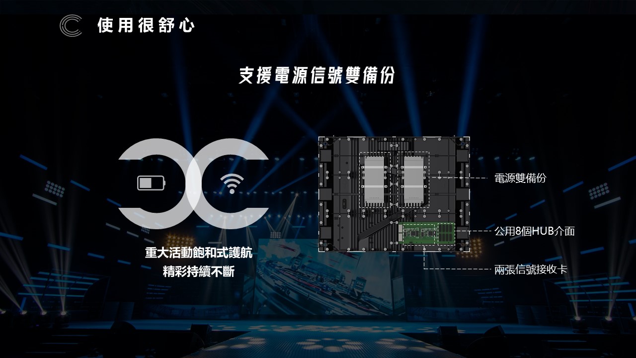 洲明LED屏介紹台灣代理商-14