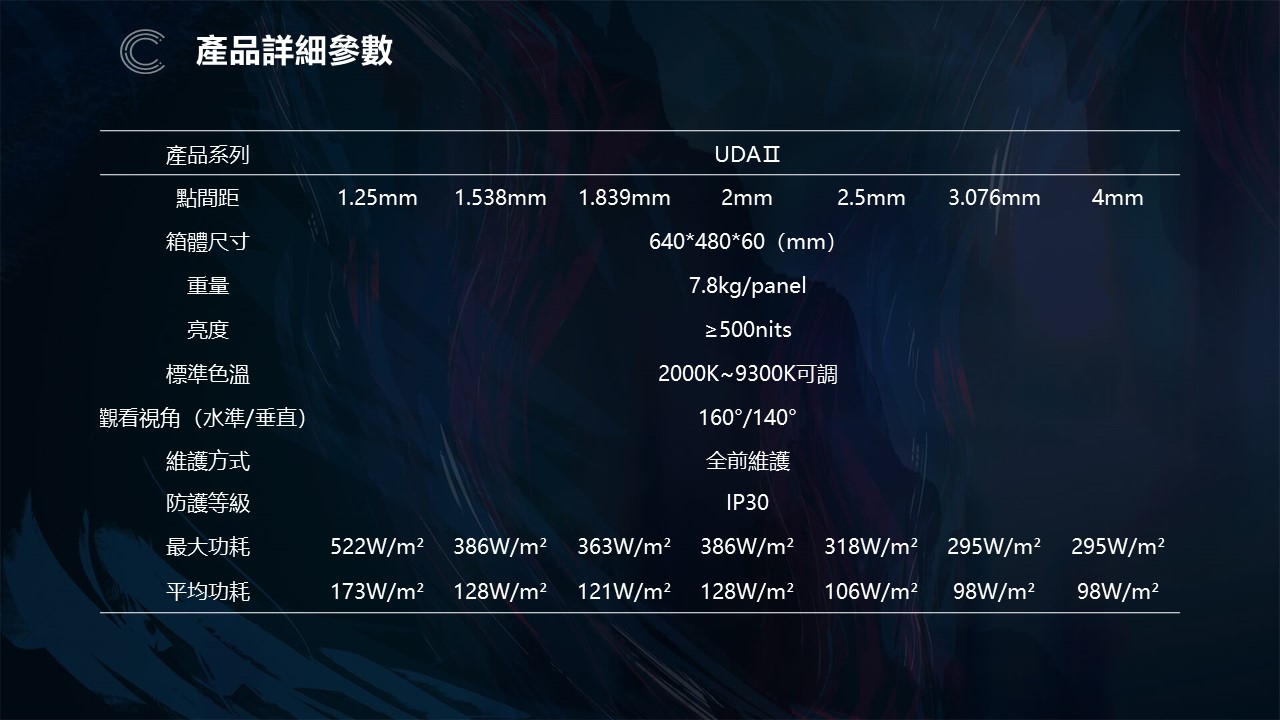 洲明LED屏介紹台灣代理商-16