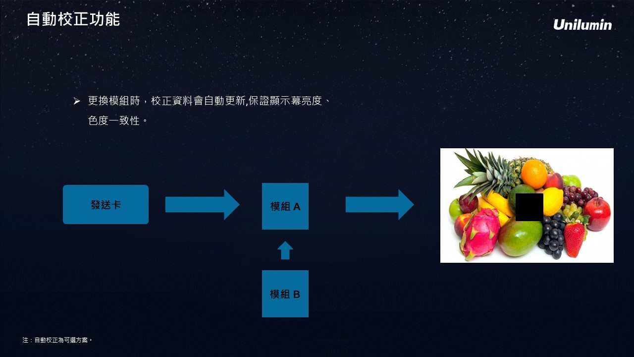 LED租賃屏介紹 Rental LED Screen Displays-5