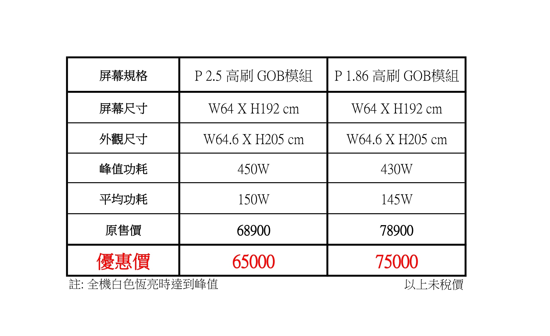 LED海報屏介紹 LED electronic poster screen display-15