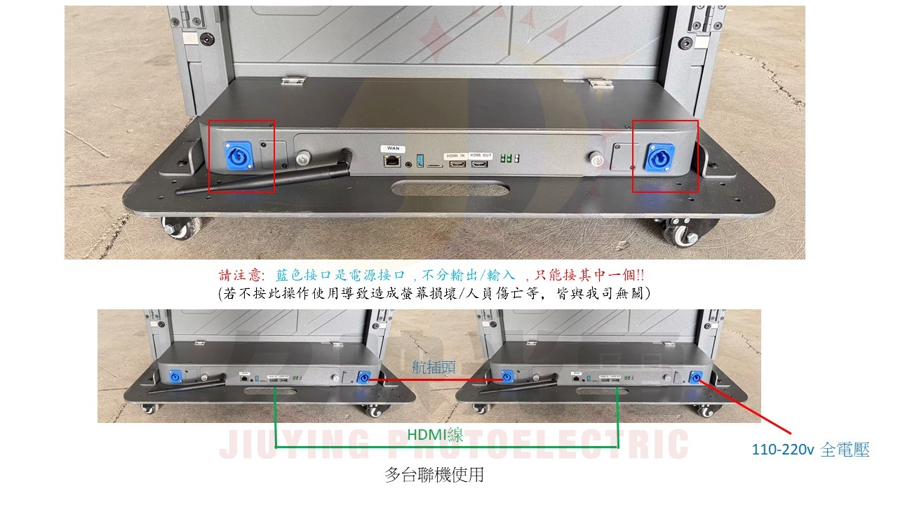  LED海報屏可以單台或多台拼接使用，適合商業展示、展覽活動宣傳，達到吸睛的廣告效果，是目前最熱門的LED廣告機。
